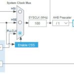 STM32 và ngoại vi